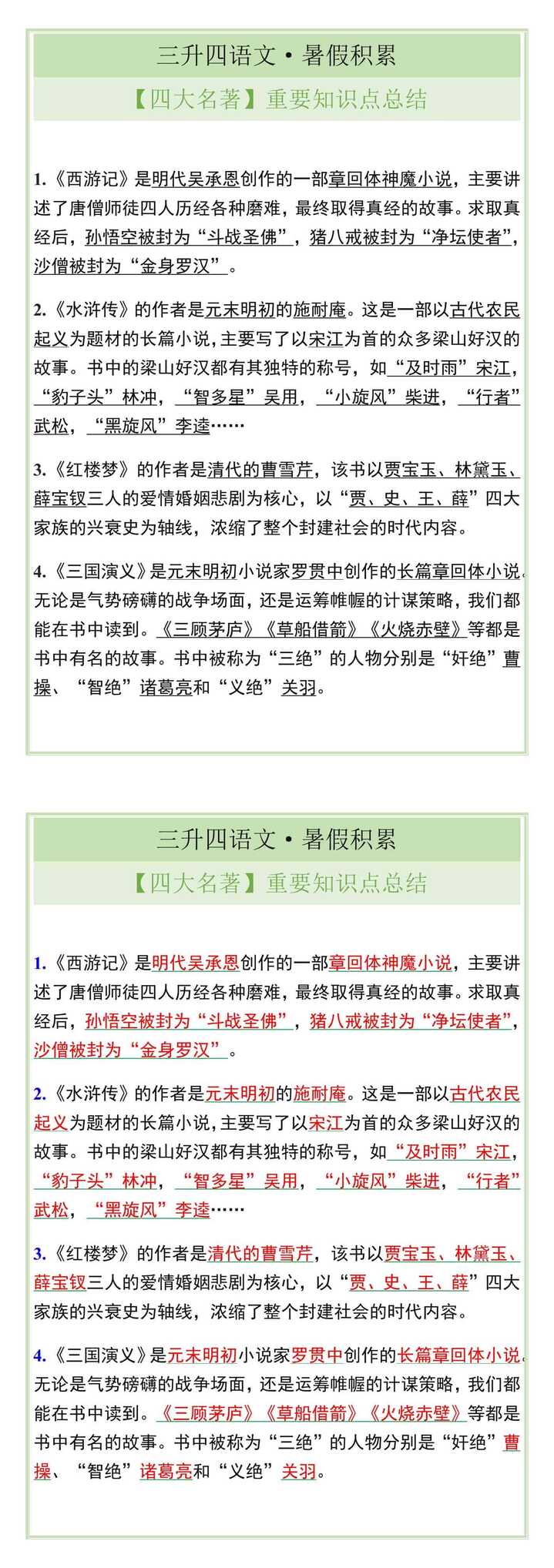 三升四暑假积累【四大名著】重要知识点总结