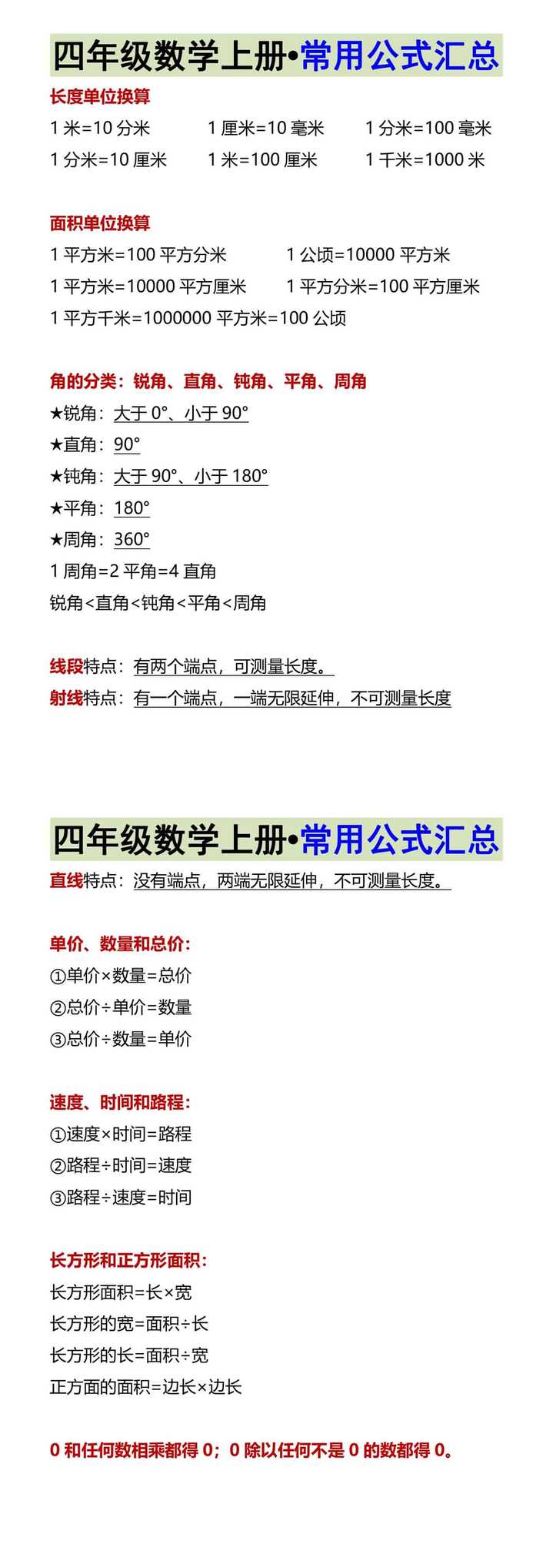 四年级数学上册•常用公式汇总