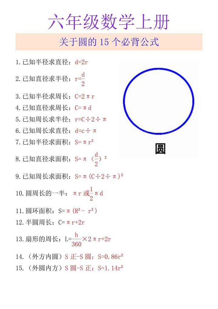 六年级数学上册 关于圆的15个必背公式