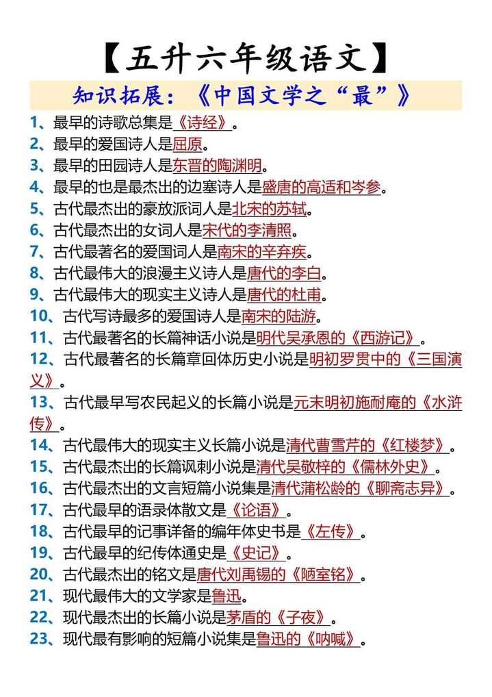 【五升六年级语文】 《中国文学之“最”》