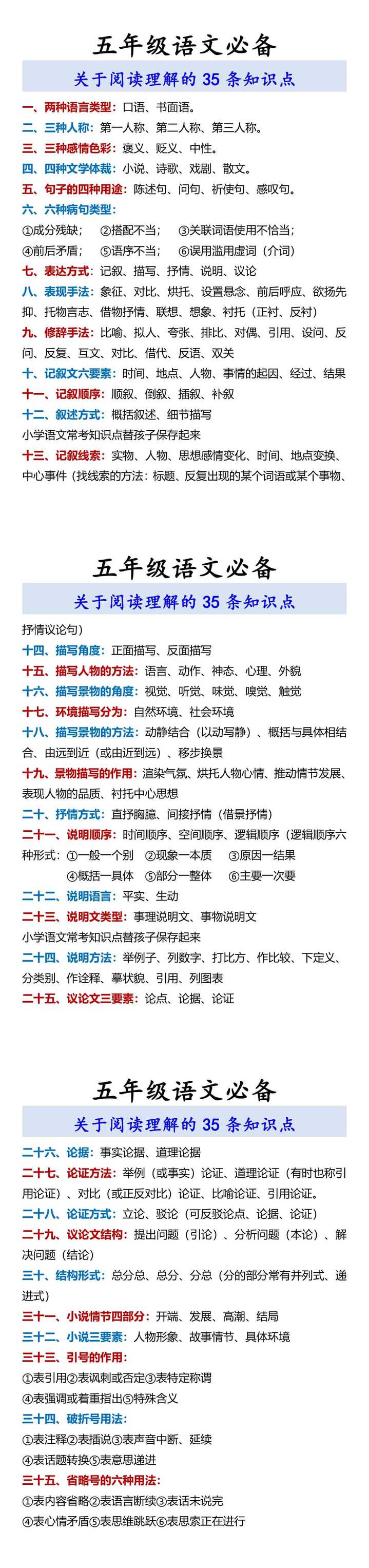 五年级语文必备 关于阅读理解的35条知识点