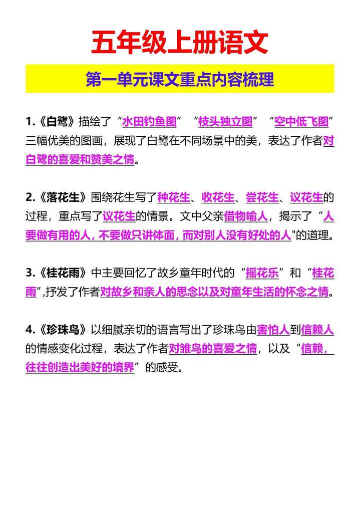 五年级上册语文 第一单元课文重点内容梳理