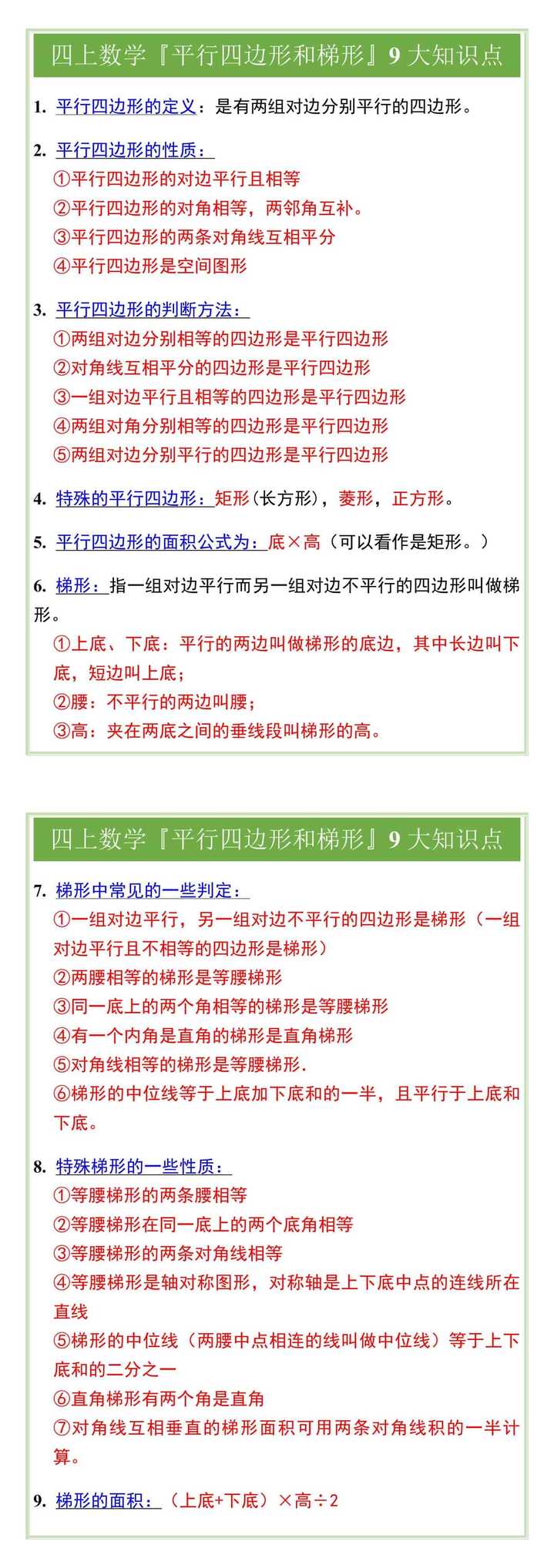 四上数学『平行四边形和梯形』9大知识点