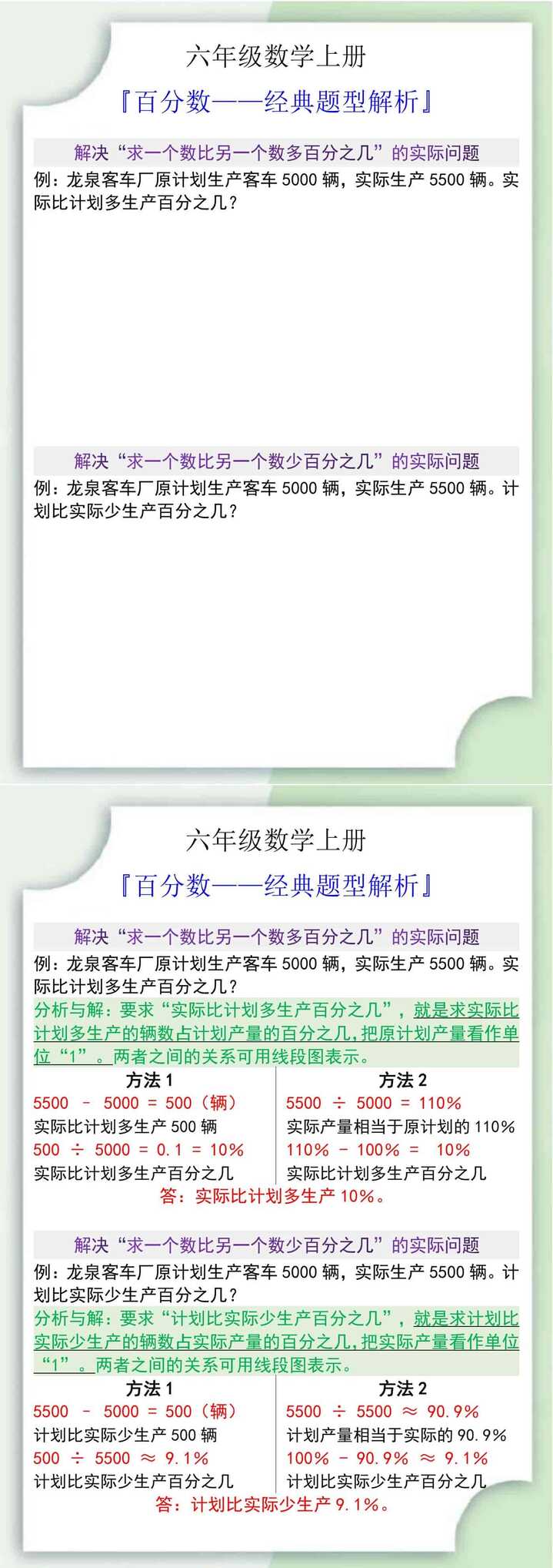 六年级数学上册百分数经典题型解析