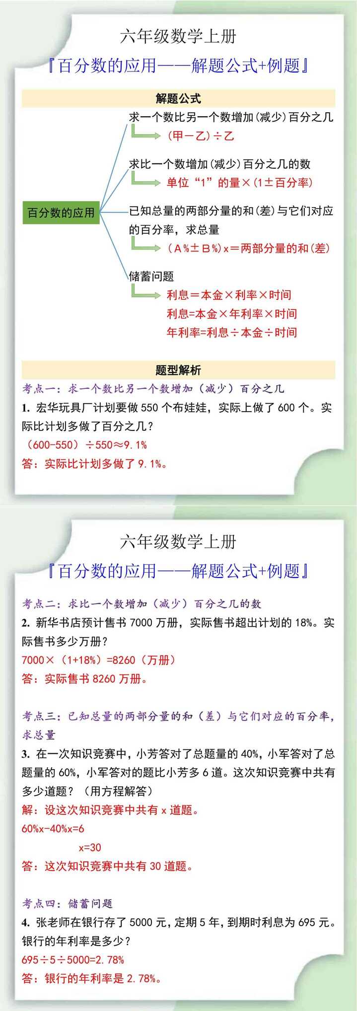 六年级数学上册百分数的应用解题公式+例题
