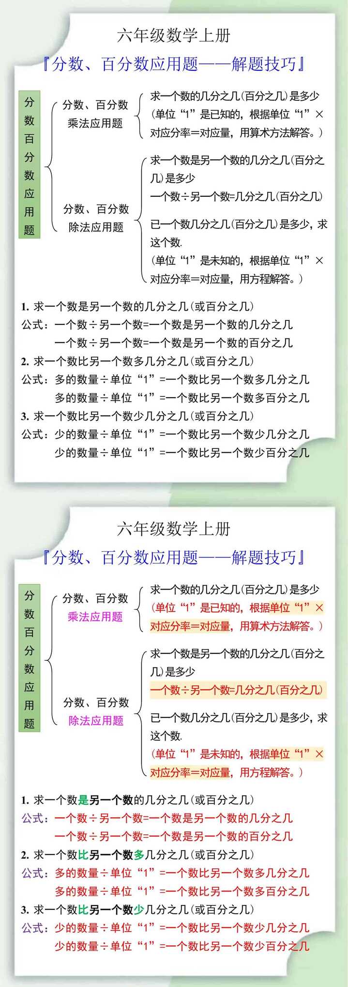 六年级数学上册分数百分数应用题解题技巧