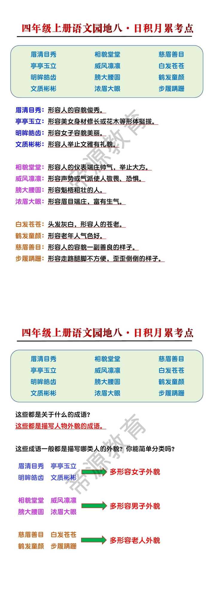 四年级上册语文园地八日积月累考点