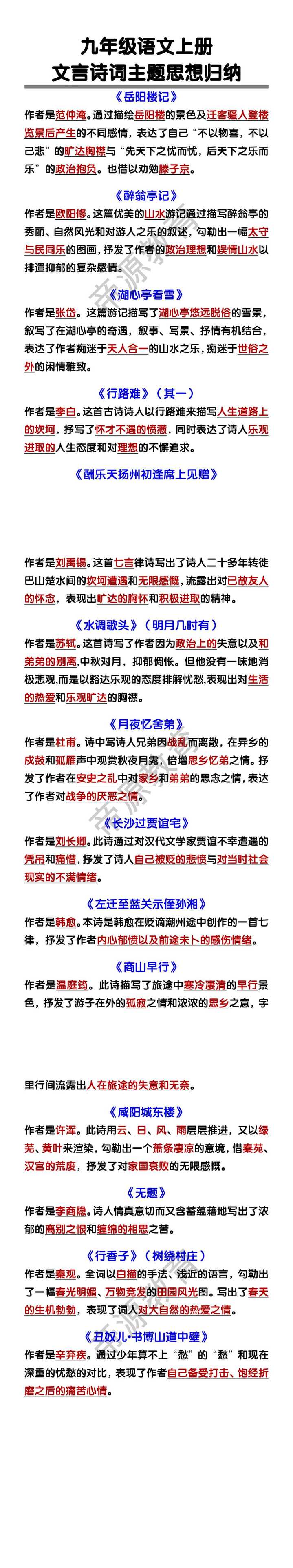 九年级语文上册文言诗词主题思想归纳
