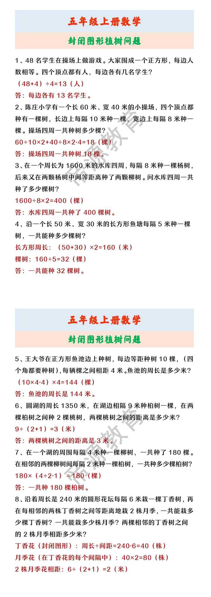 五年级上册数学 封闭图形植树问题