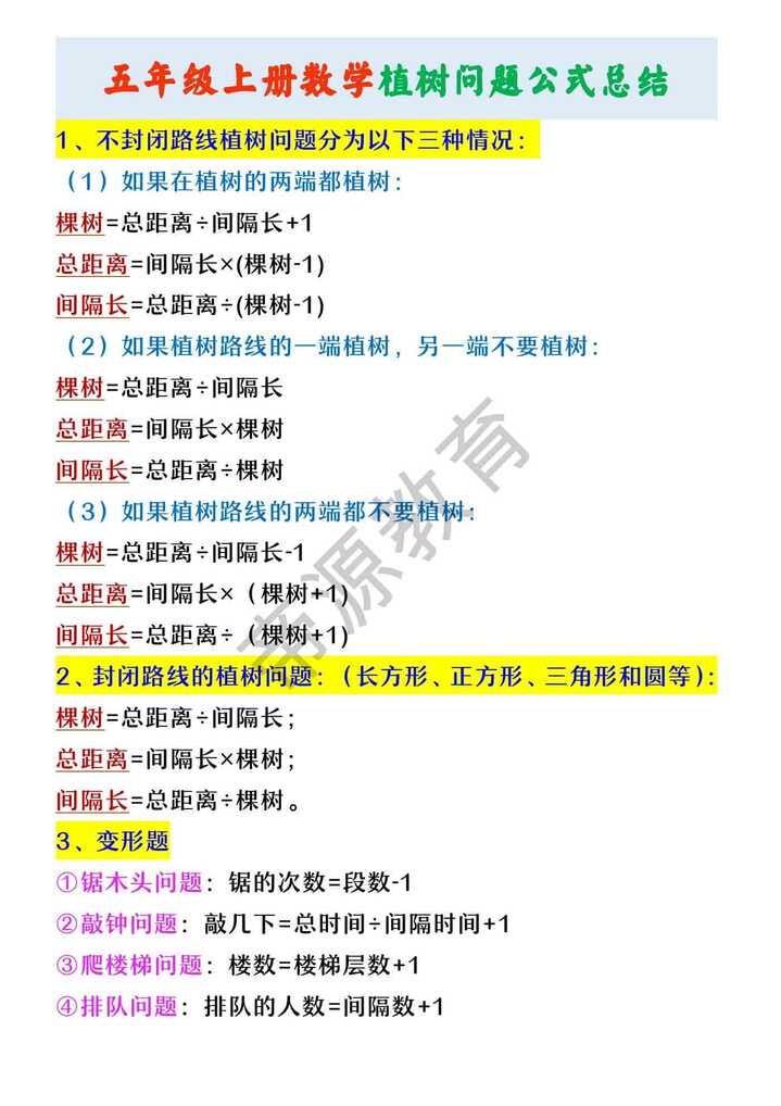 五年级上册数学植树问题公式总结