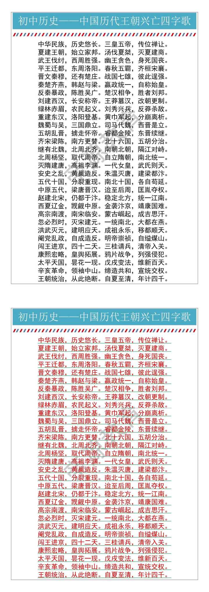 初中历史——中国历代王朝兴亡四字歌