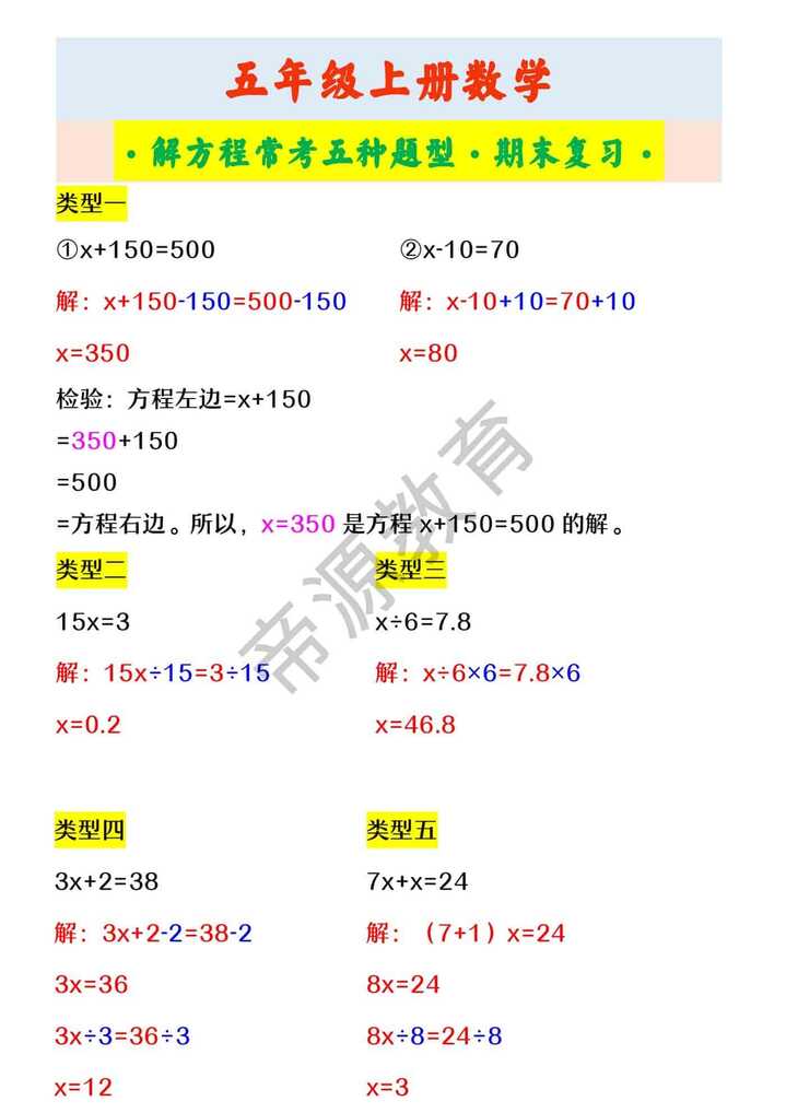 五年级上册数学 ·解方程常考五种题型·期末复习·