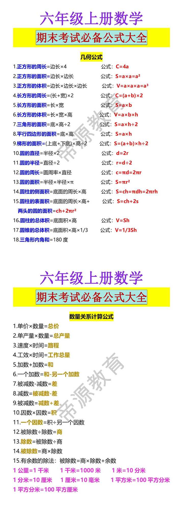 六年级上册数学 期末考试必备公式大全