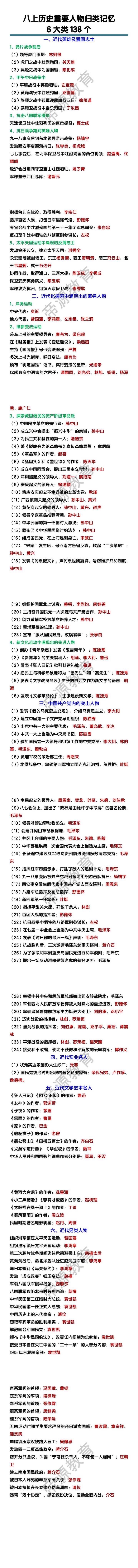 八上历史重要人物归类记忆6大类138个