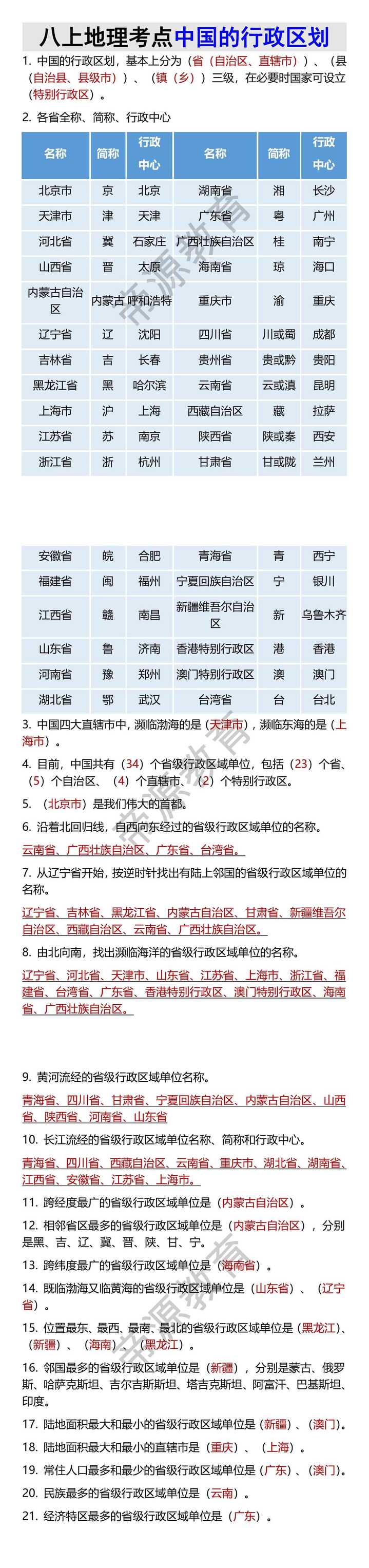 八上地理考点中国的行政区划