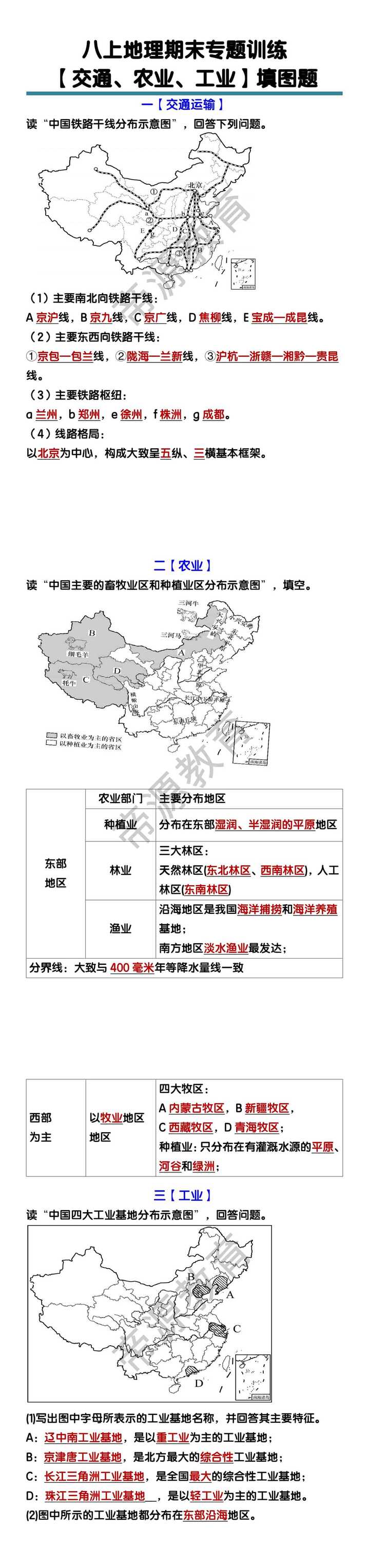八上地理【交通、农业、工业】填图题