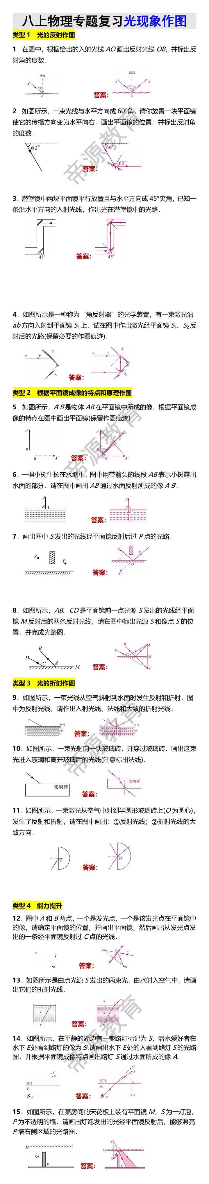 八上物理专题复习光现象作图