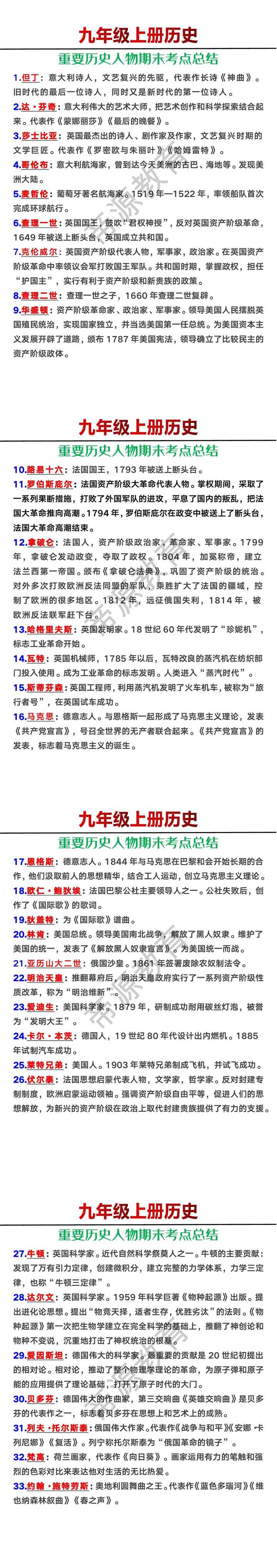 九年级上册历史重要历史人物期末考点总结
