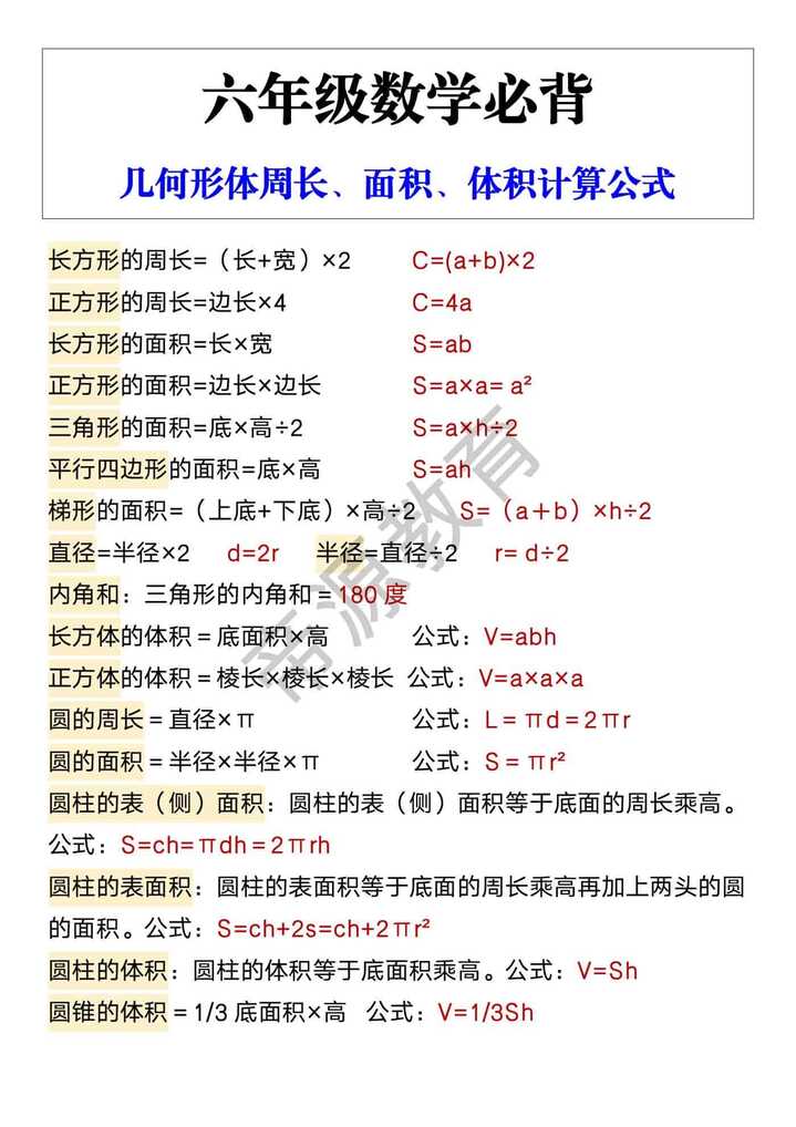 六年级数学必背 几何形体周长、面积、体积计算公式