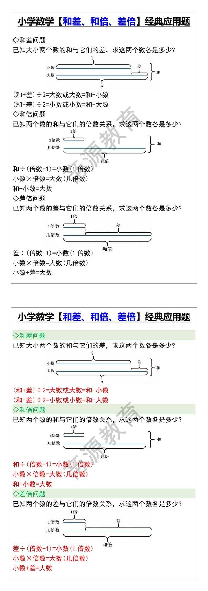 小学数学【和差、和倍、差倍】经典应用题