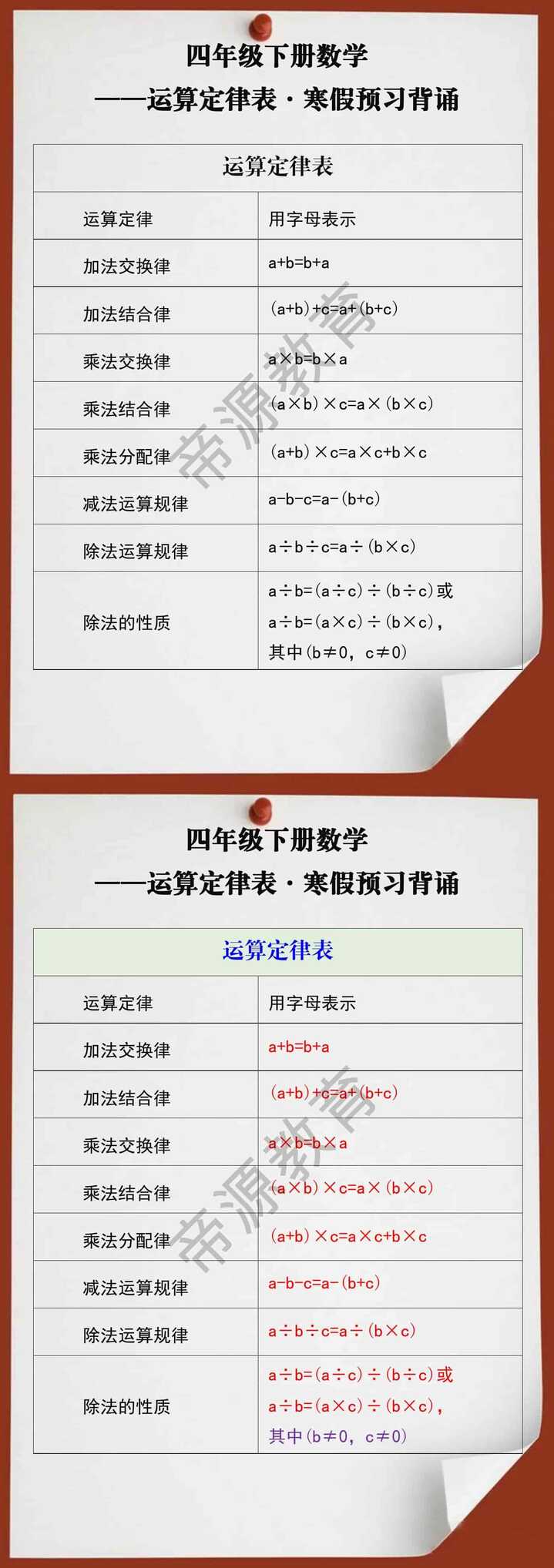 四年级数学下册运算定律表寒假预习背诵