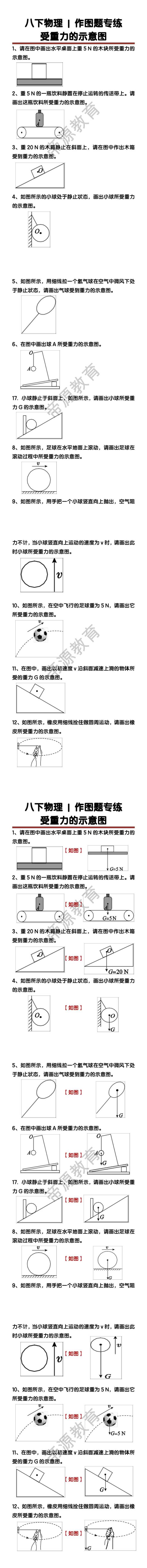 八下物理受重力的示意图作图题专练