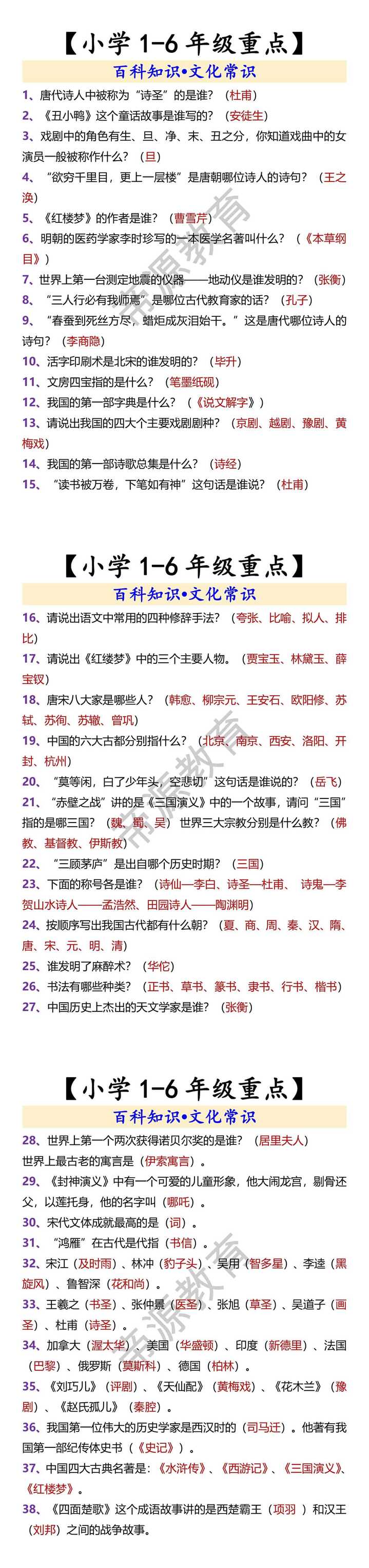 【小学1-6年级重点】 百科知识•文化常识