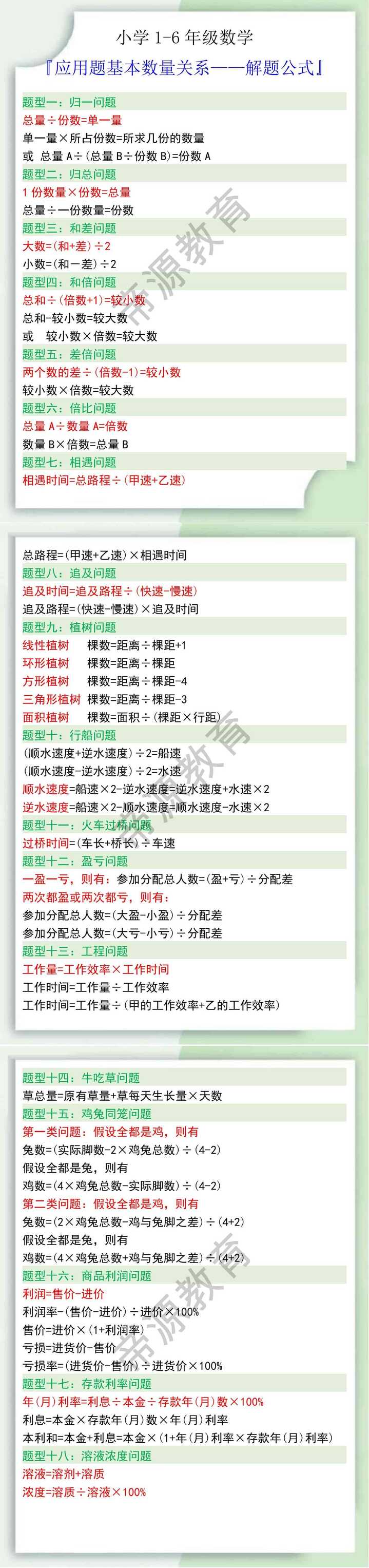 小学数学1-6年级应用题基本数量关系解题公式