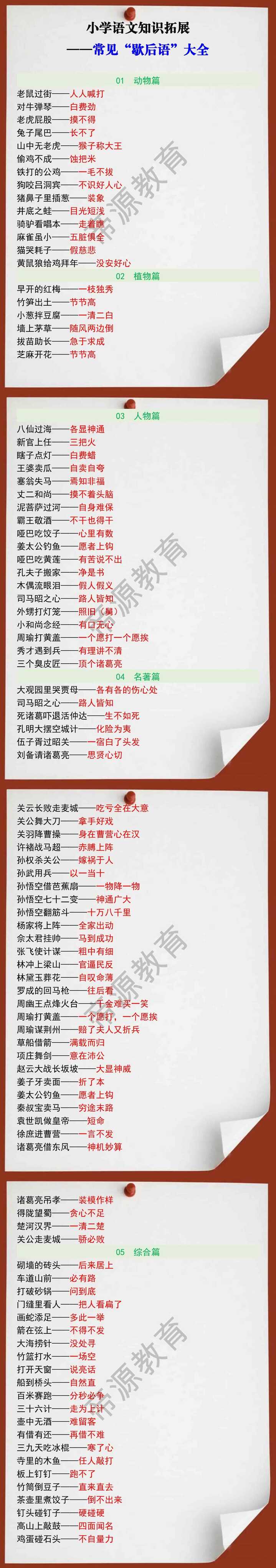 小学语文知识拓展之常见“歇后语”大全