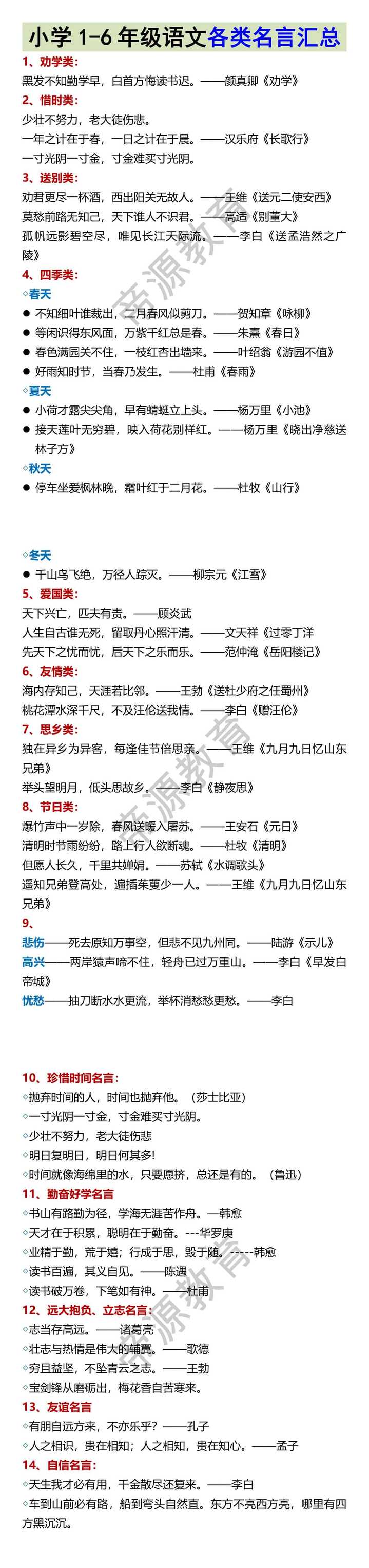小学1-6年级语文各类名言汇总