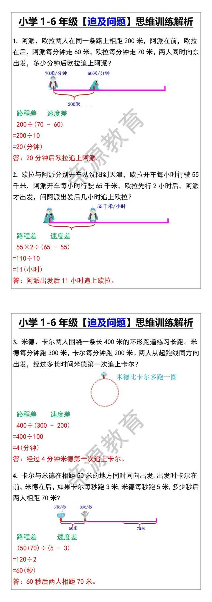 小学1-6年级【追及问题】思维训练解析