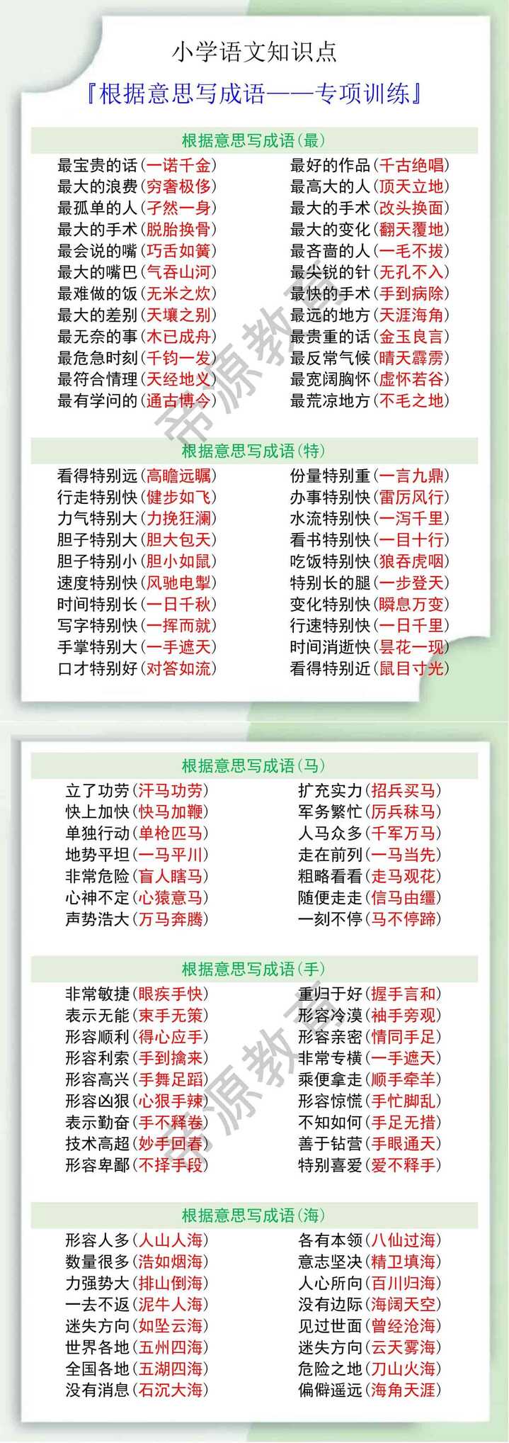 小升初语文根据意思写成语专项训练