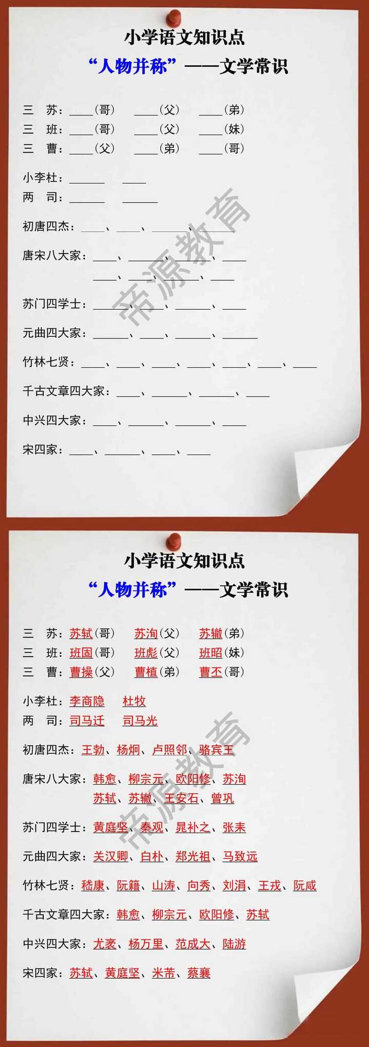 小学语文必背知识点之“人物并称”文学常识
