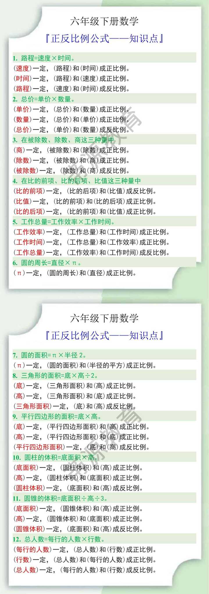 六年级下册数学正反比例公式知识点