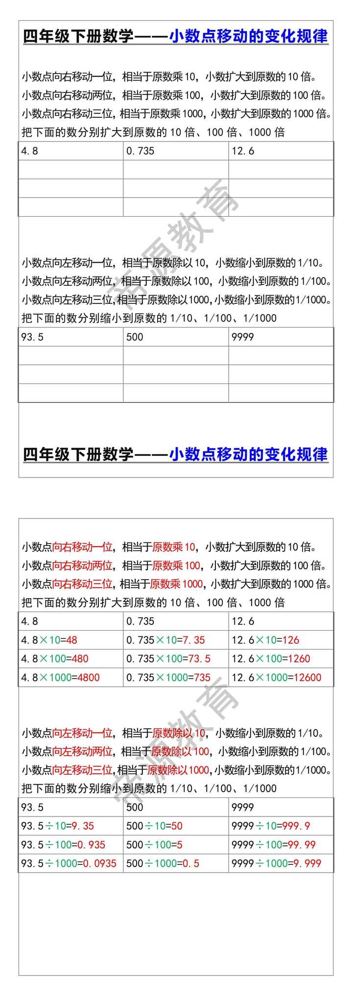四年级下册数学——小数点移动的变化规律