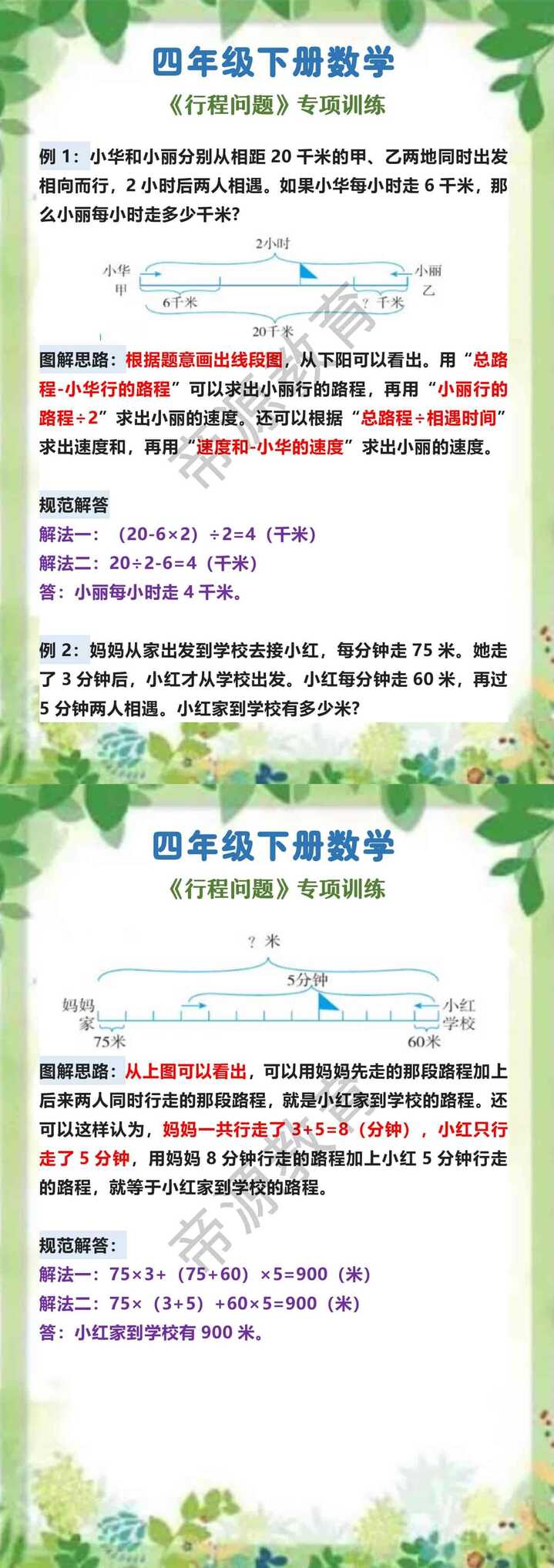 四年级下册数学 《行程问题》专项训练