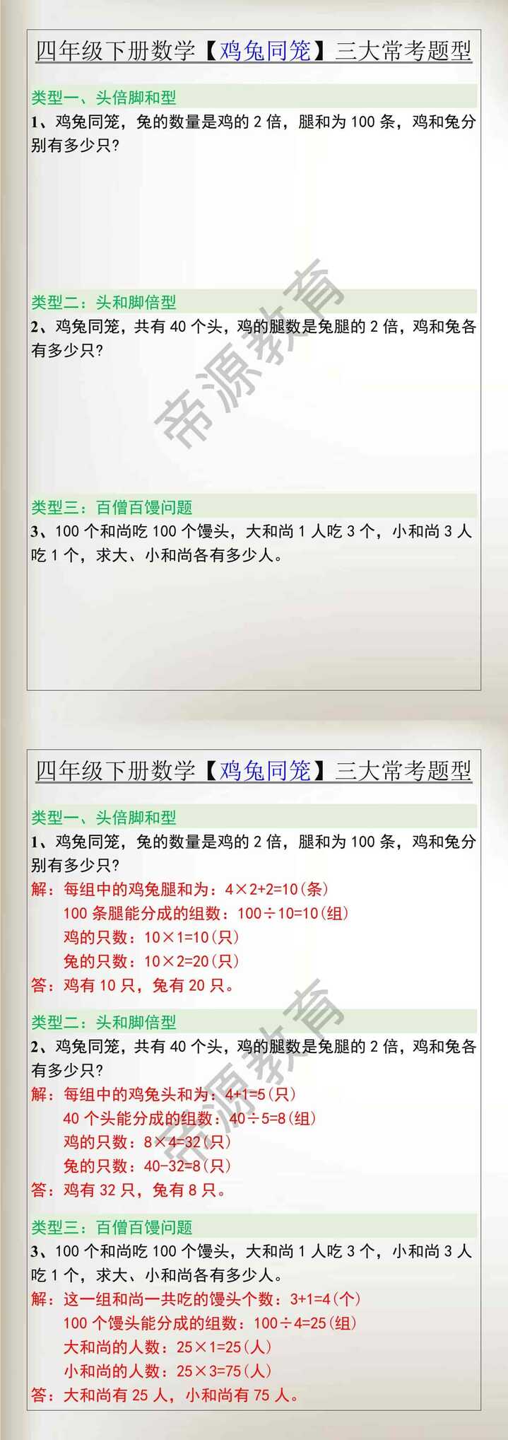 四年级下册数学【鸡兔同笼】三大常考题型