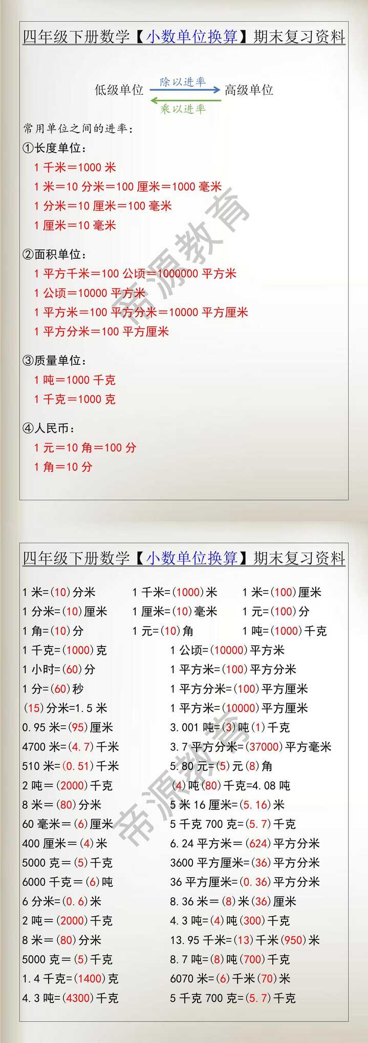 四年级下册数学【小数单位换算】期末复习资料