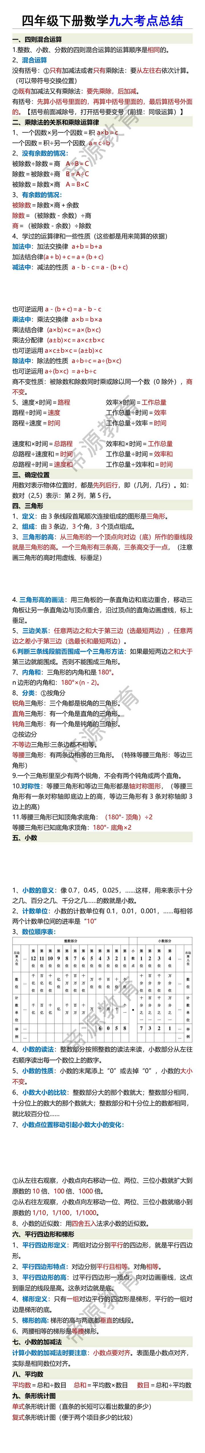 四年级下册数学九大考点总结