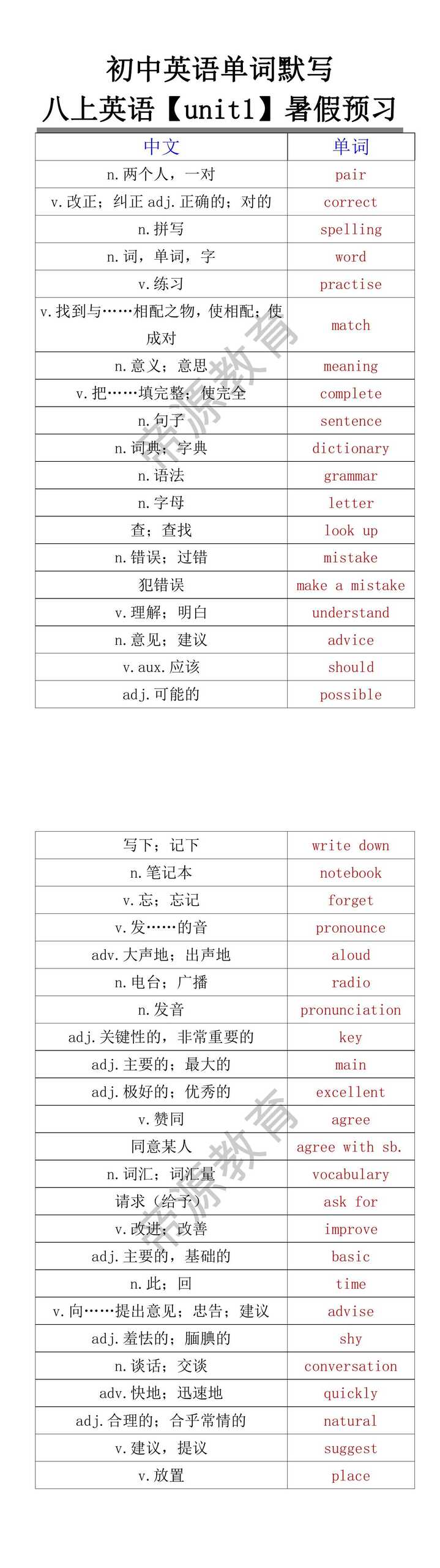 八上英语【unit1】单词默写暑假预习专练