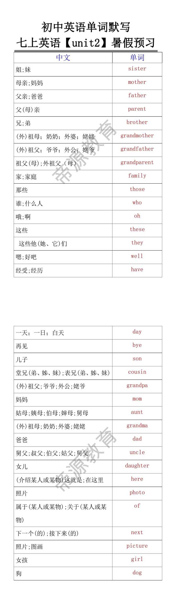 七上英语【unit2】单词默写暑假预习专练