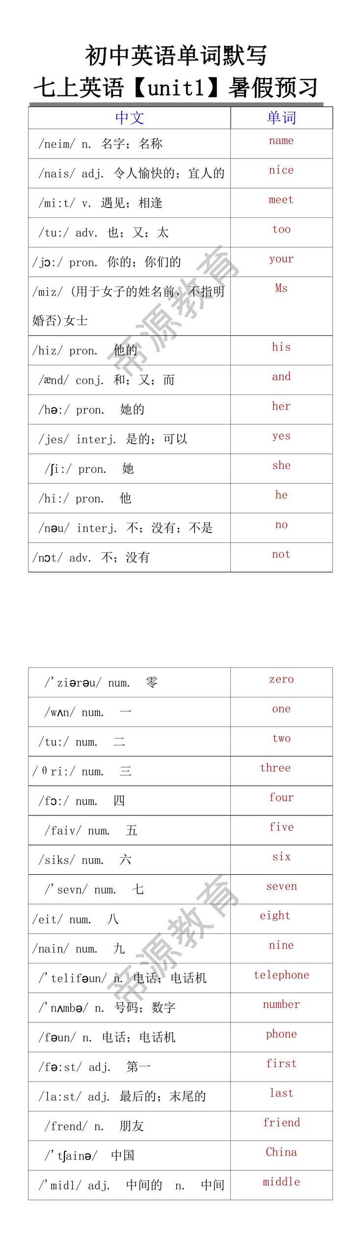 七上英语【unit1】单词默写暑假预习专练