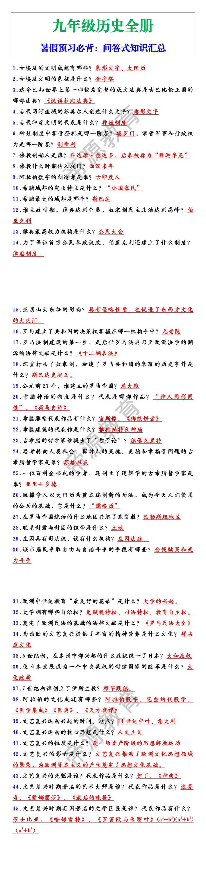 九年级历史全册问答式知识汇总