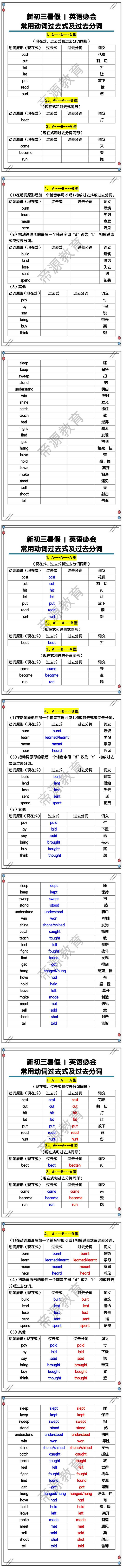 新初三英语必会：常用动词过去式及过去分词