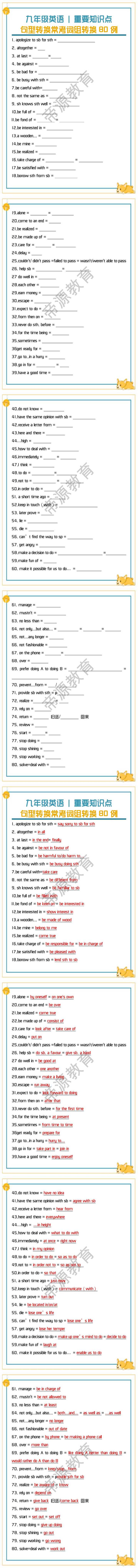 九年级英语：句型转换常考词组转换80例