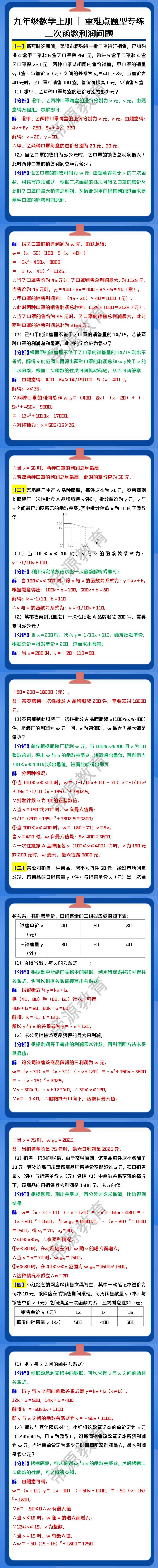 九年级数学上册重难点题型专练：二次函数利润问题