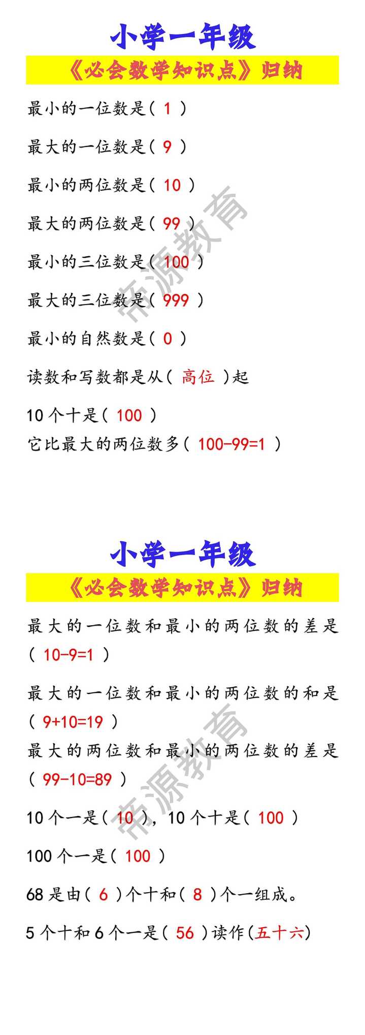 小学一年级必会数学知识点！