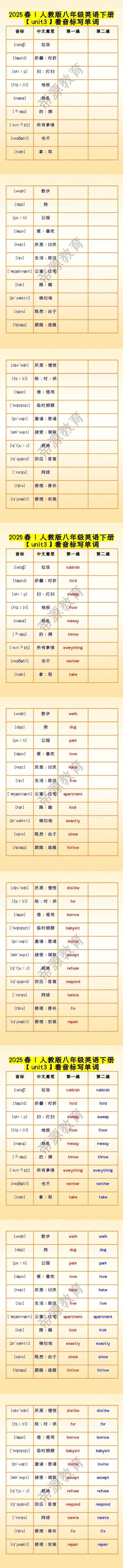 2025春 | 人教版八年级英语下册【unit3】看音标写单词
