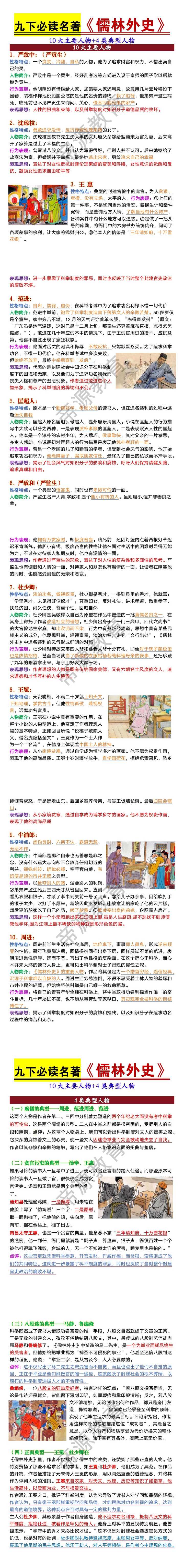 九年级下册语文必读名著《儒林外史》10大主要人物+4类典型人物