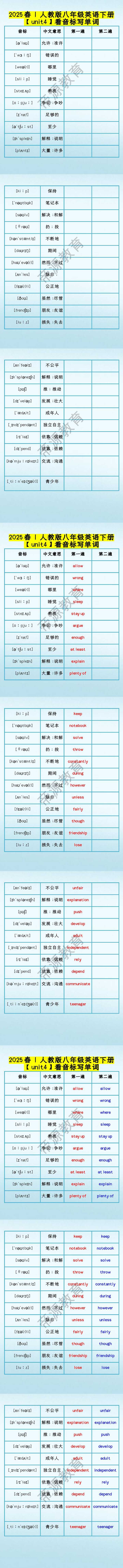 2025春 | 人教版八年级英语下册【unit4】看音标写单词